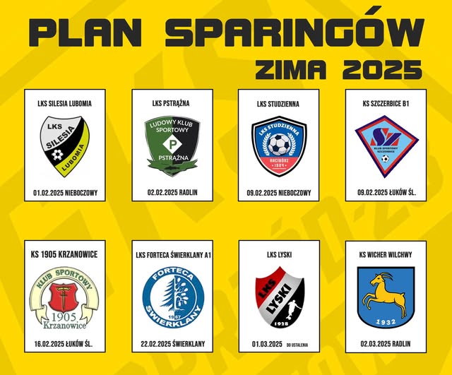 plan 2025